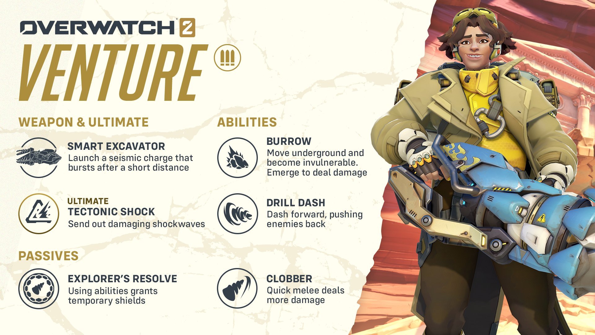 Overwatch 2 Season 10 Patch Notes: Release Date And Time, New Hero Venture LEAKS, New Mythic, All Hero Changes, Battle Pass, Skins And Everything You Need To Know